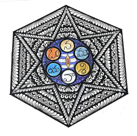 Pancha Bhoota Shiva Mandala – The Five Elements